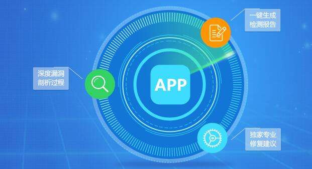 App数据加密方式、app数据安全解决方式 -北京米兰网页版公司
