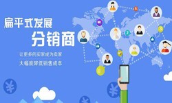 北京米兰网页版微信分销系统的4大优势-北京米兰网页版米兰网页版