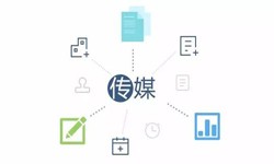 广告传媒行业解决方案-北京米兰网页版