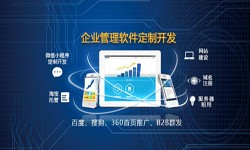 米兰网页版公司、企业定制米兰网页版有什么意义？北京软件外包公司