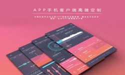 美妆商城米兰网页版需要多少钱？北京软件外包