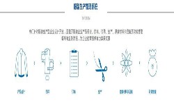 服装米兰网页版解决方案-北京米兰网页版公司