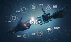 在线教育APP米兰网页版的功能详解及必要性-北京米兰网页版公司