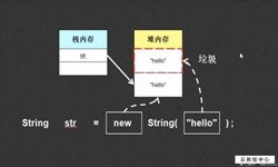 String、StringBuilder、StringBuffer三个之间的区别-北京米兰网页版公司