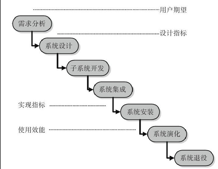 北京米兰网页版公司-米兰网页版系统研发